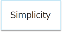 Simplicity_ロゴ