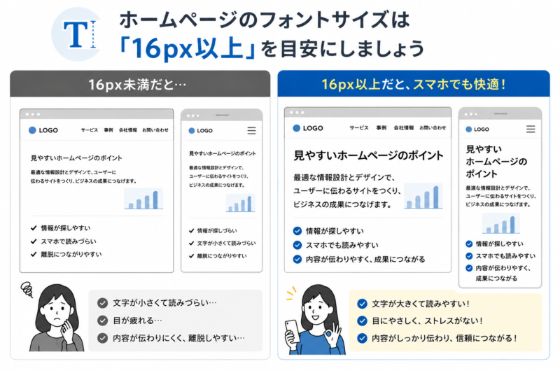 フォントサイズの説明