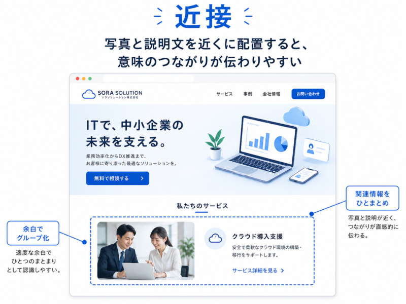 近接のイメージ